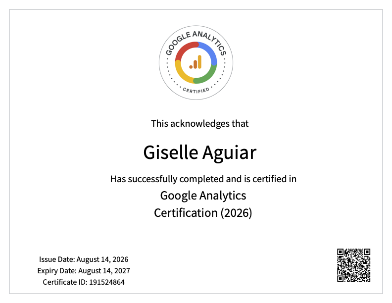 Google Analytics Certificate - AZ Social Media Wiz Giselle Aguiar, Google Analytics Certification.