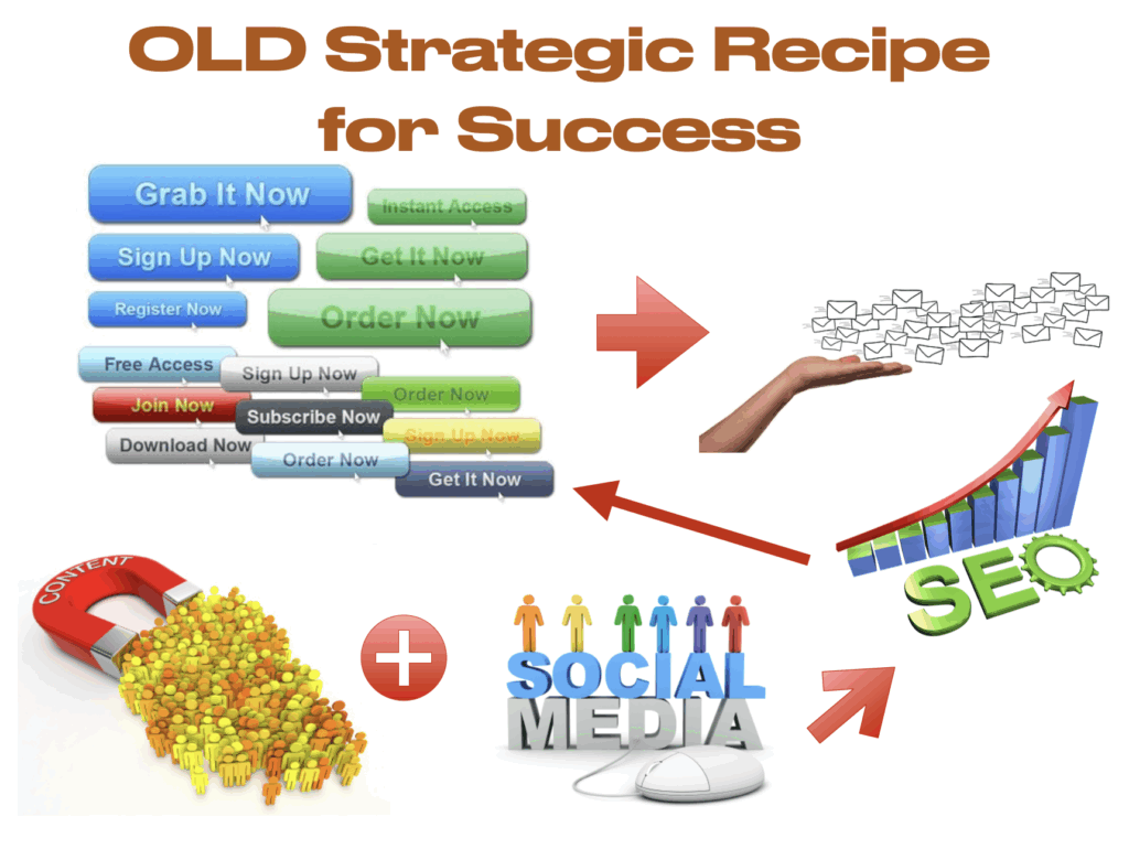 Video: The New Evolution in Digital Marketing: Strategies on How to Adapt & Adopt old strategic recipe for success