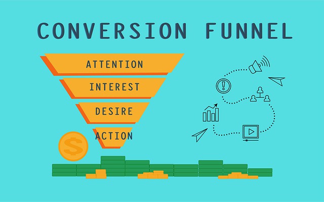 Conversion funnel or buying journey