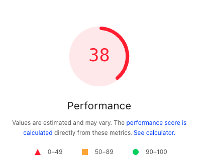 My client's website was failing the page speed test. Core web vitals